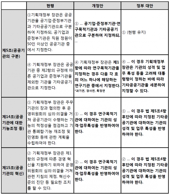 rlghlr 제공